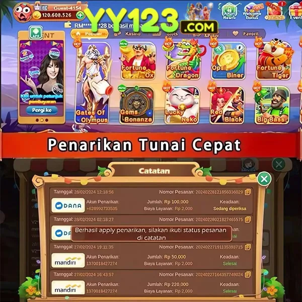 YY123 Slot Anti Rungkad Indonesia